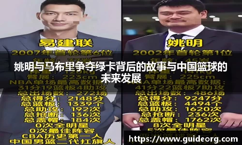 姚明与马布里争夺绿卡背后的故事与中国篮球的未来发展