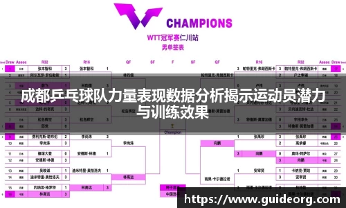 成都乒乓球队力量表现数据分析揭示运动员潜力与训练效果