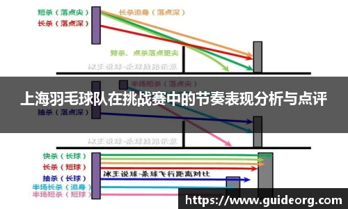 上海羽毛球队在挑战赛中的节奏表现分析与点评