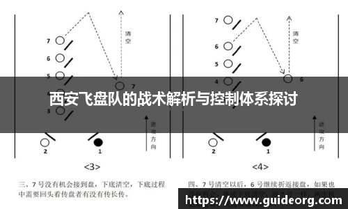 西安飞盘队的战术解析与控制体系探讨