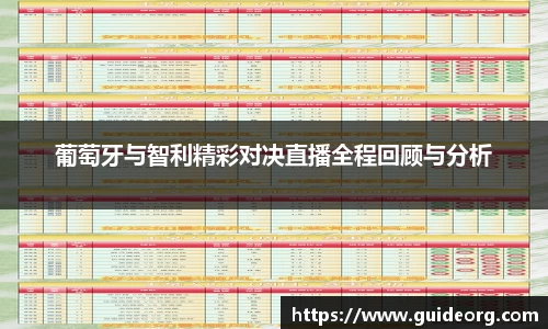 葡萄牙与智利精彩对决直播全程回顾与分析